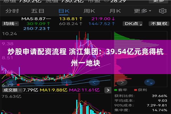 炒股申请配资流程 滨江集团：39.54亿元竞得杭州一地块