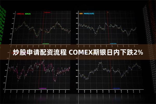 炒股申请配资流程 COMEX期银日内下跌2%