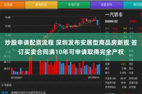 炒股申请配资流程 深圳发布安居型商品房新规 签订买卖合同满1